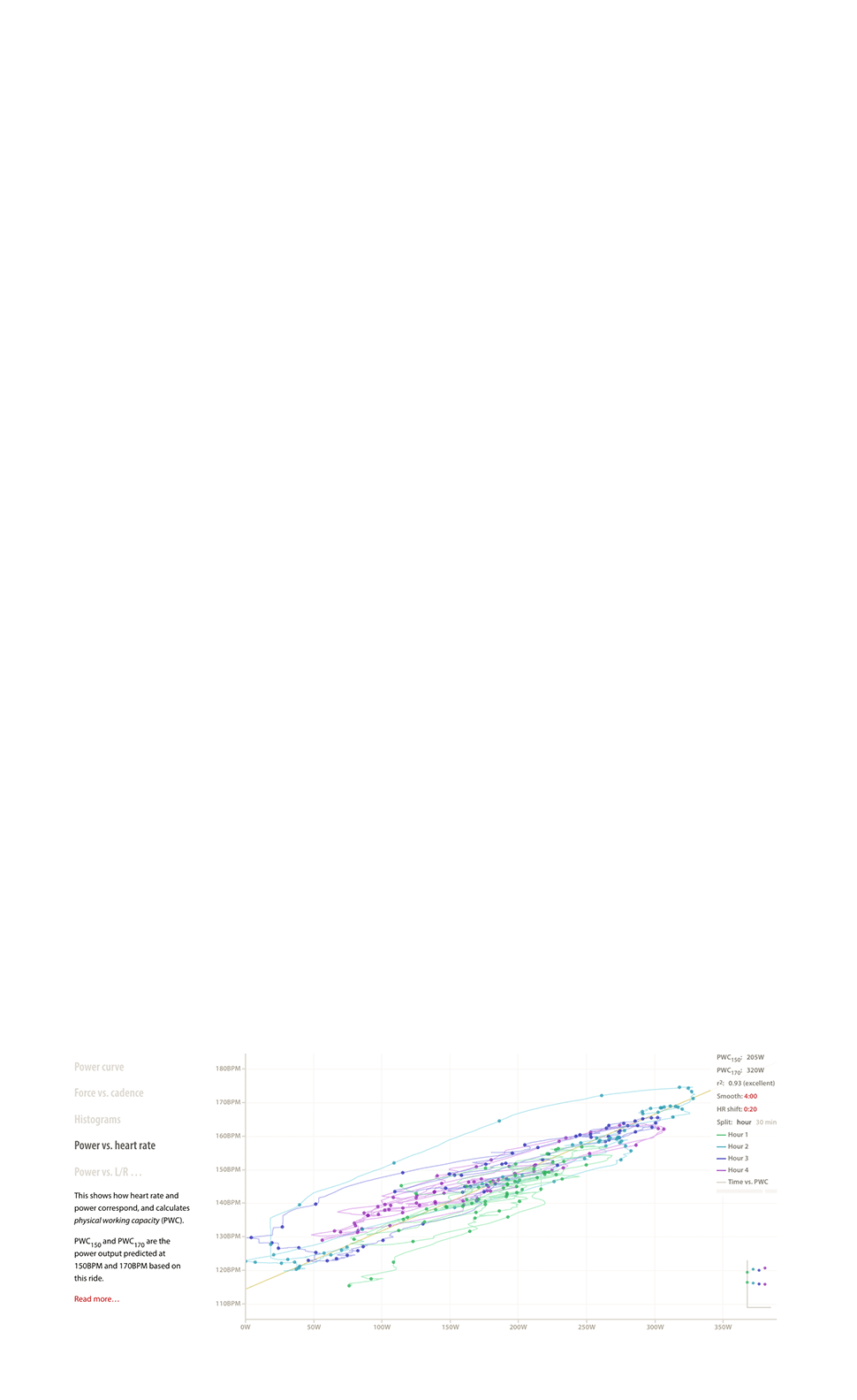 cool ruler software